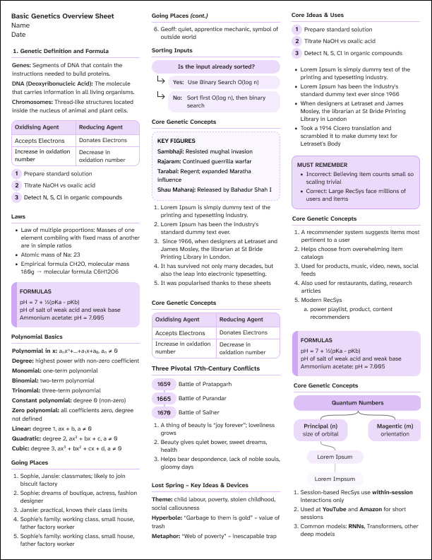 Color version of a generated Cheat Sheet with purple highlights and structured study content