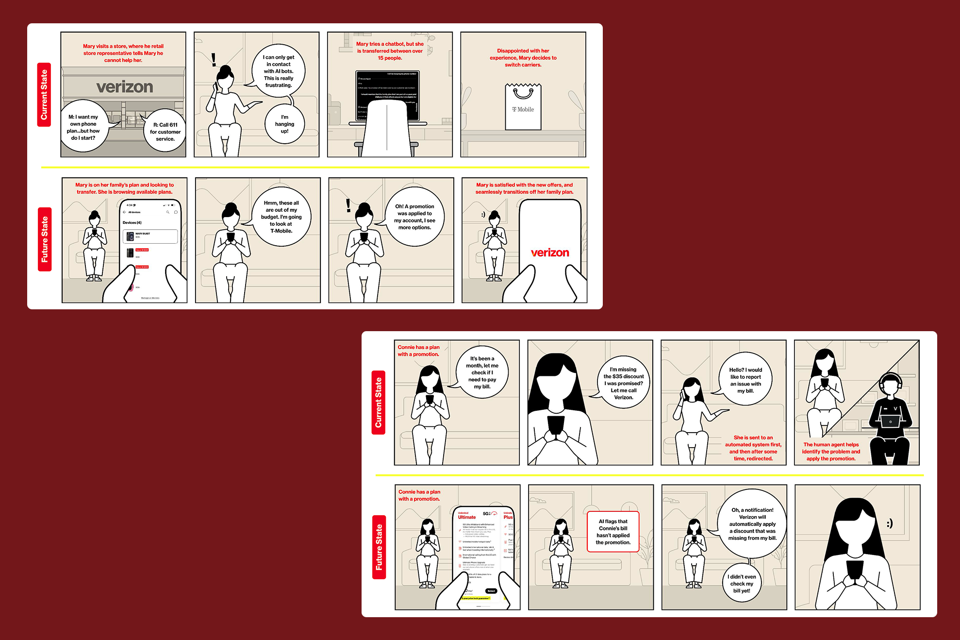 Verizon connected-device experience project cover