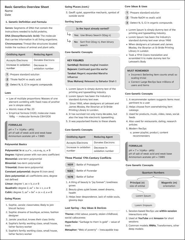 Grayscale version of the same generated Cheat Sheet prepared for printing